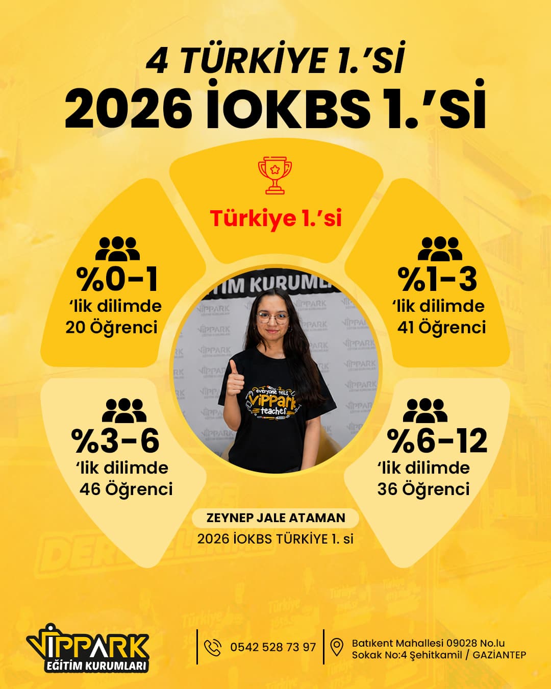 2026 İOKBS Türkiye 1.'si: Zeynep Jale Ataman