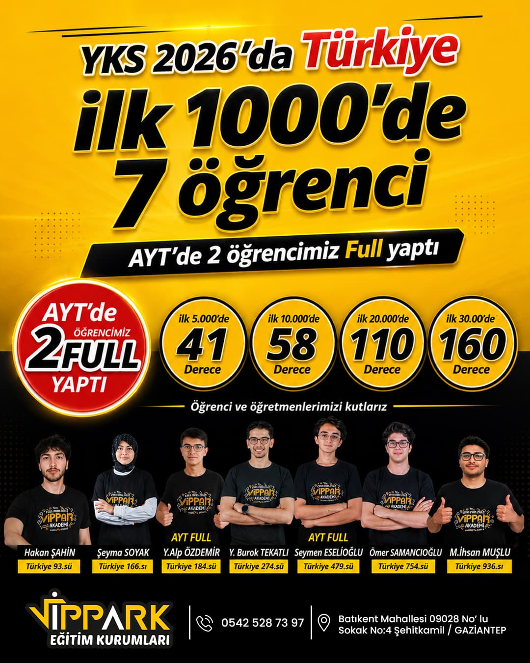 YKS 2026: Türkiye İlk 1000'de 7 Öğrenci